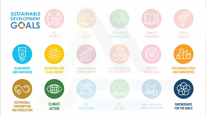 Our commitment to attaining Sustainable Development Goals (SDGs)